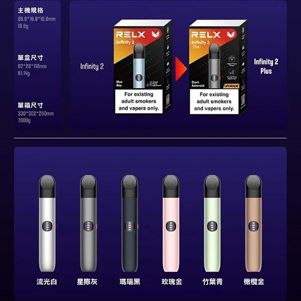 RELX6代主機 RELX電子煙 悅刻主